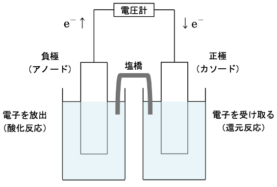 解説画像